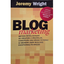 Blog marketing