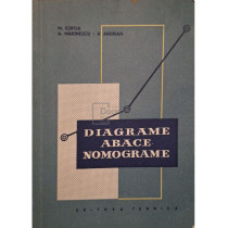 Diagrame abace, nomograme