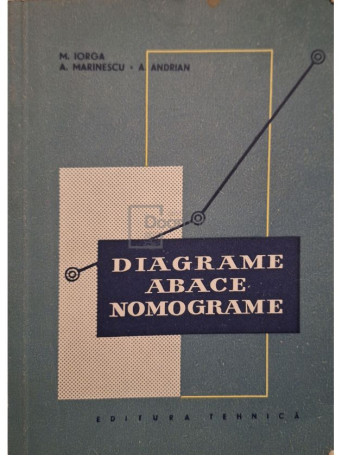 M. Iorga - Diagrame abace, nomograme - 1959 - Brosata