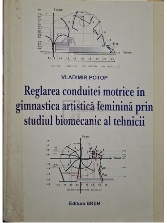 Vladimir Potop - Reglarea conduitei motrice in gimnastica artistica feminina prin studiul biomecanic al tehnicii - 2006 - Brosata