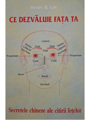 Henry B. Lin - Ce dezvaluie fata ta - Brosata (paperback)