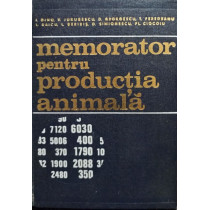 Memorator pentru productia animala (semnata)