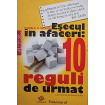 Esecul in afaceri: 10 reguli de urmat