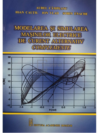 Modelarea si simularea masinilor electrice de curent alternativ. Complemente (semnata)