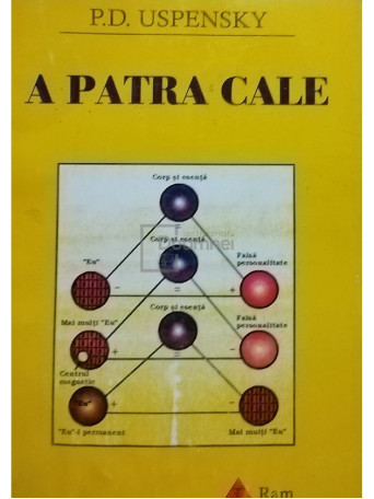 A patra cale