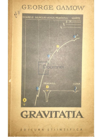 Gravitatia