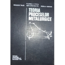 Teoria proceselor metalurgice