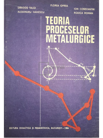 Teoria proceselor metalurgice