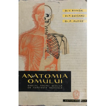 Anatomia omului