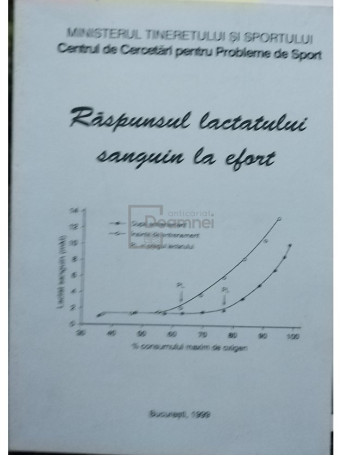 Raspunsul lactatului sanguin la efort