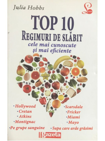 Top 10 regimuri de slabit