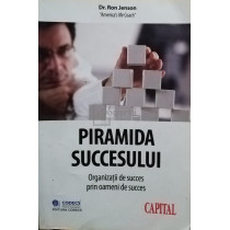 Piramida succesului