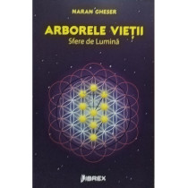 Arborele vietii - Sfere de Lumina