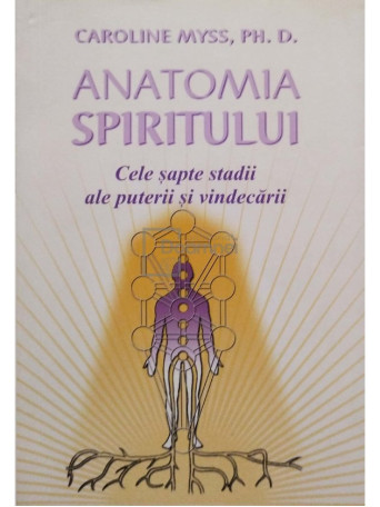 Anatomia spiritului