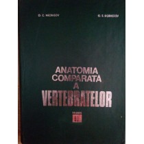 Anatomia comparata a vertebrelor