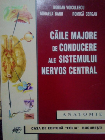 Caile majore de conducere ale sistemului nervos central