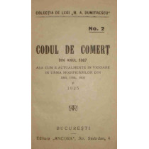 Codul de comert din anul 1887