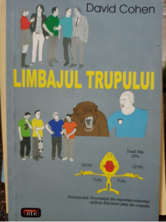 Limbajul trupului