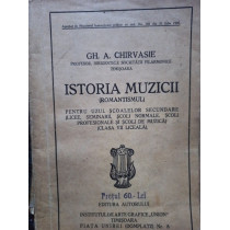 Istoria muzicii