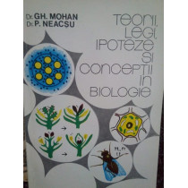 Teorii, legi, ipoteze si conceptii in biologie