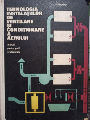 Tehnologia instalatiilor de ventilare si conditionare a aerului