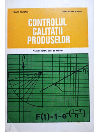 Ioan Roman - Controlul calitatii produselor - 1978 - Brosata