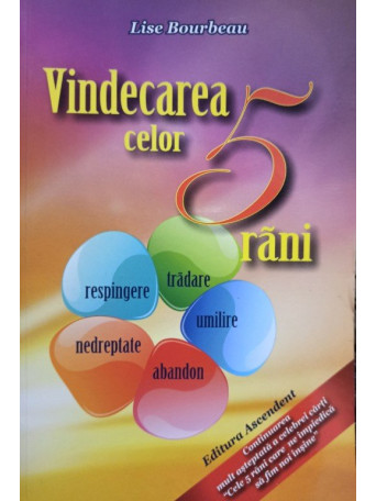 Vindecarea celor 5 rani