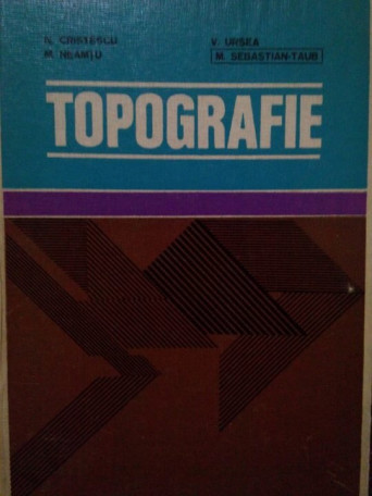 Topografie