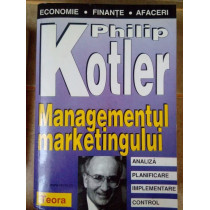 Managementul marketingului