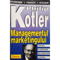 Managementul marketingului