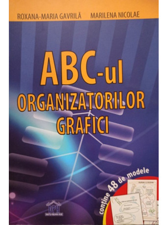 ABCul organizatorilor grafici