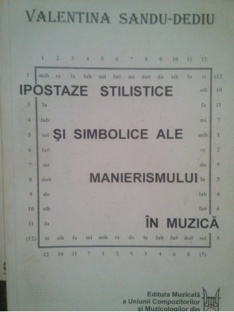 Ipostaze stilistice si simbolice ale manierismului in muzica