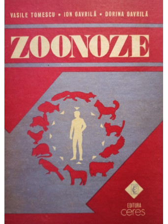 Zoonoze