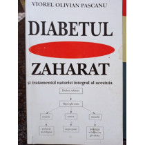 Diabetul zaharat si tratamentul naturist integral al acestuia