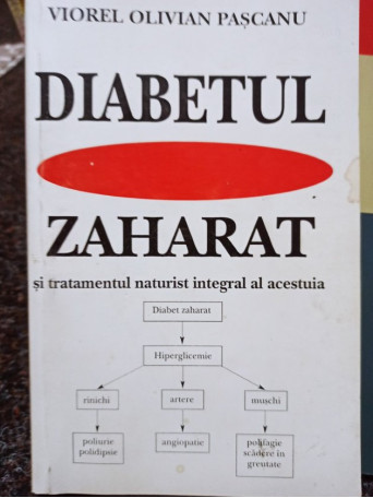 Diabetul zaharat si tratamentul naturist integral al acestuia