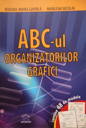 ABCul organizatorilor grafici