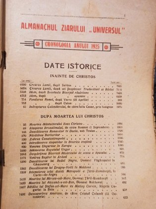 Almanahul ziarului universal pe 1925
