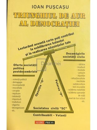 Triunghiul de aur al democrației