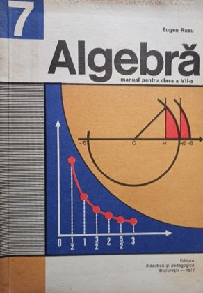 Algebra - Manual pentru clasa a VIIa