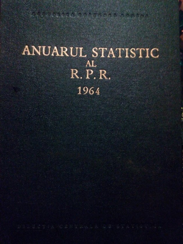 Anuarul statistic al R.P.R. 1964