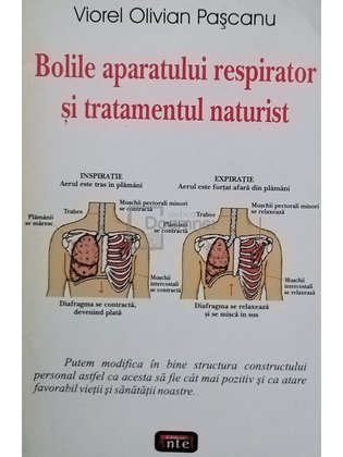 Bolile aparatului respirator si tratamentul naturist